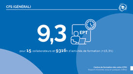 Rapport d’activités CFS 2024 EPT